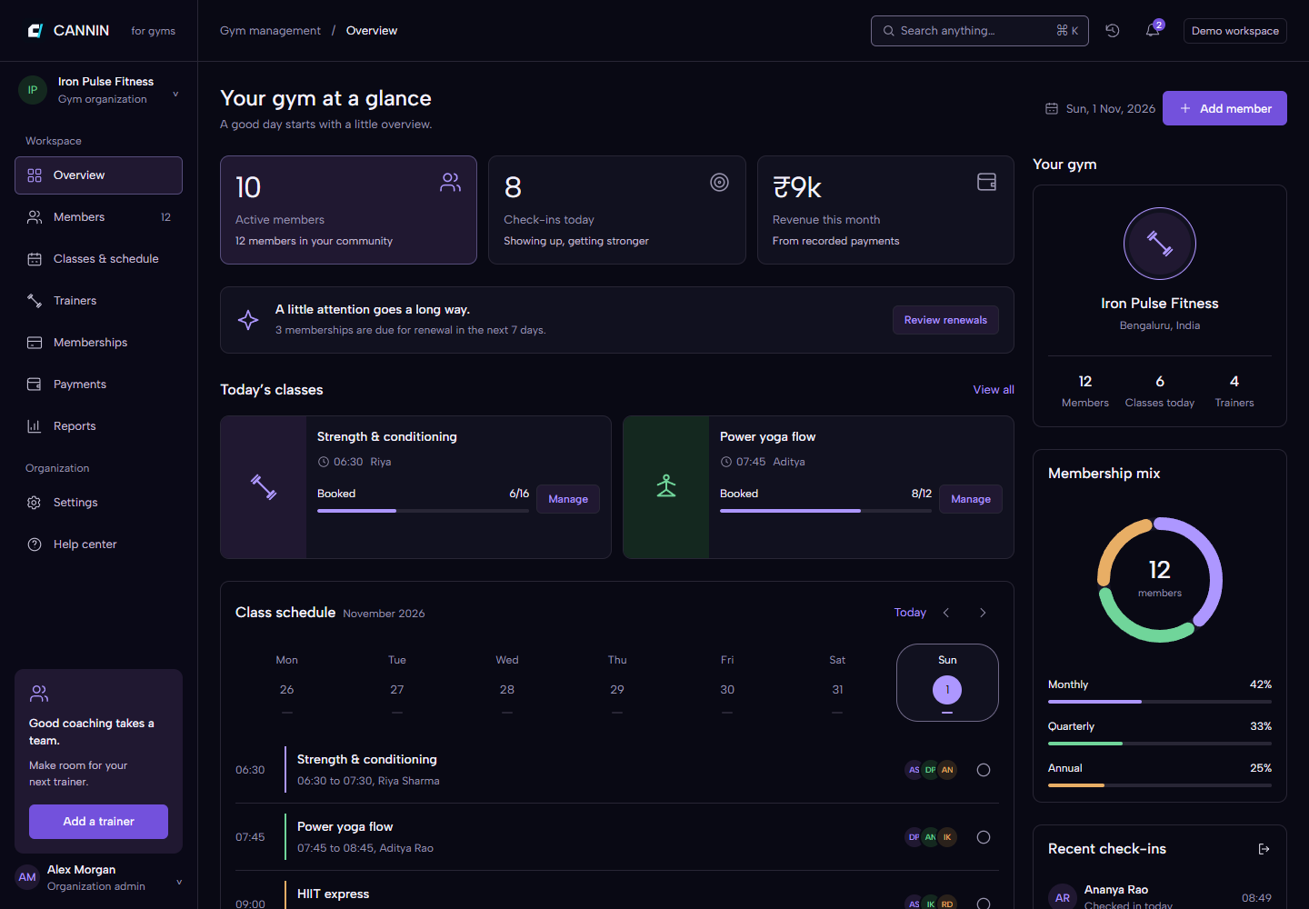 The CANNIN gym dashboard showing a sample class schedule, member summary and membership chart
